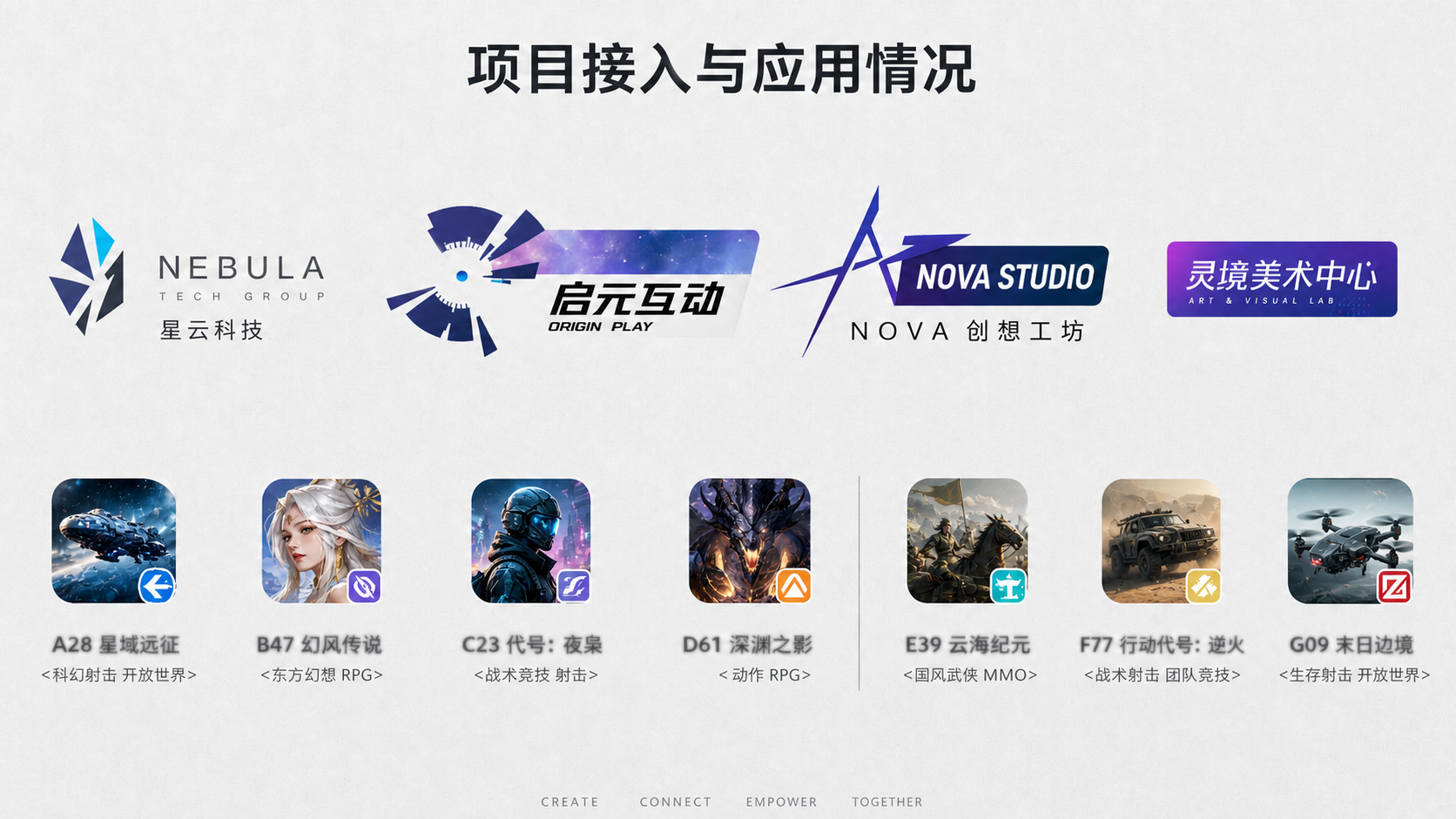 LOD 自动生成案例数据